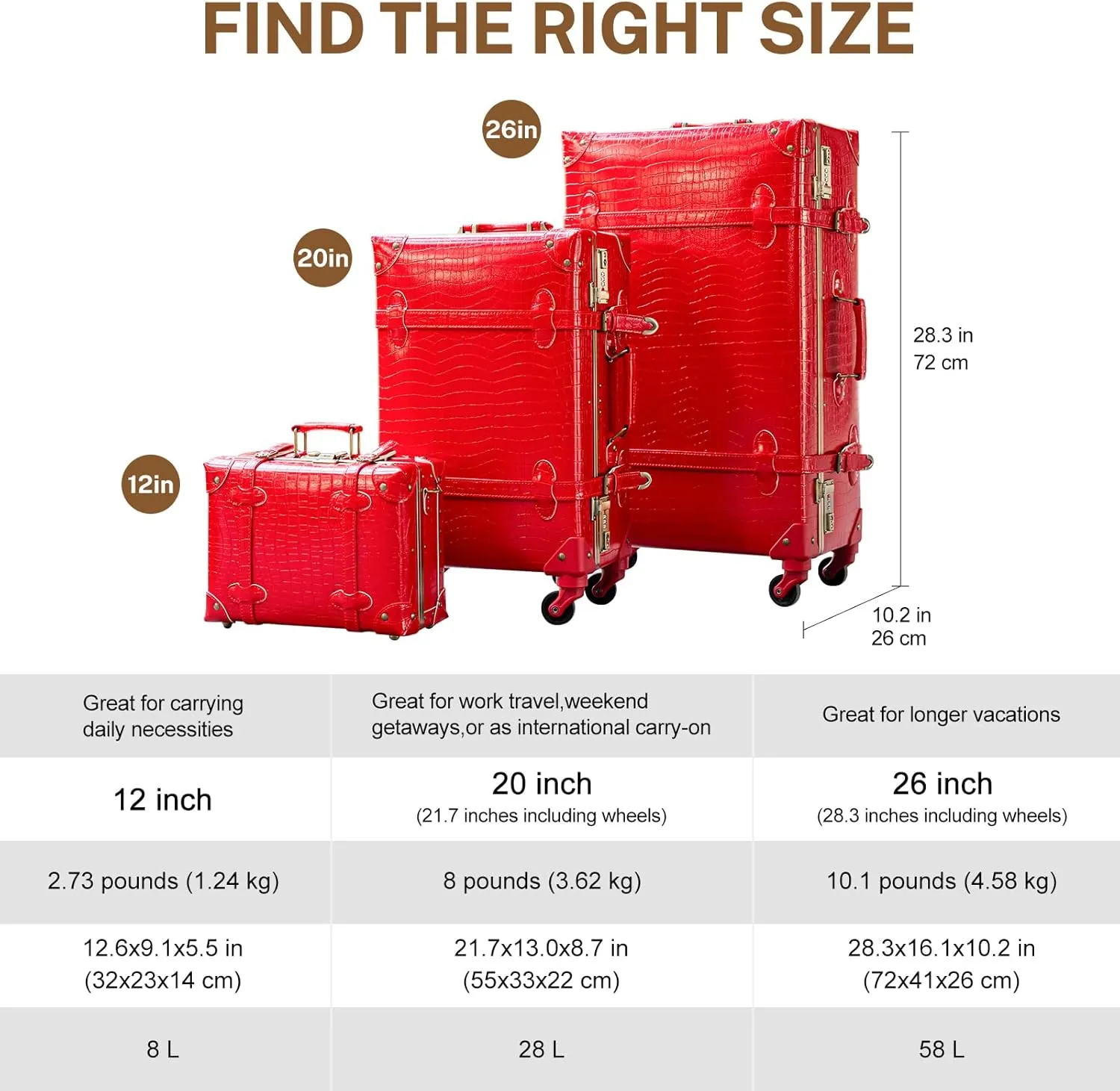 urecity Vintage Luggage Sets of 3 Piece - Hardside Lightweight Spinner Suitcases - Retro Travel Set includes Under Seat Train Case, 26" 20" 12" (Red Alligator)