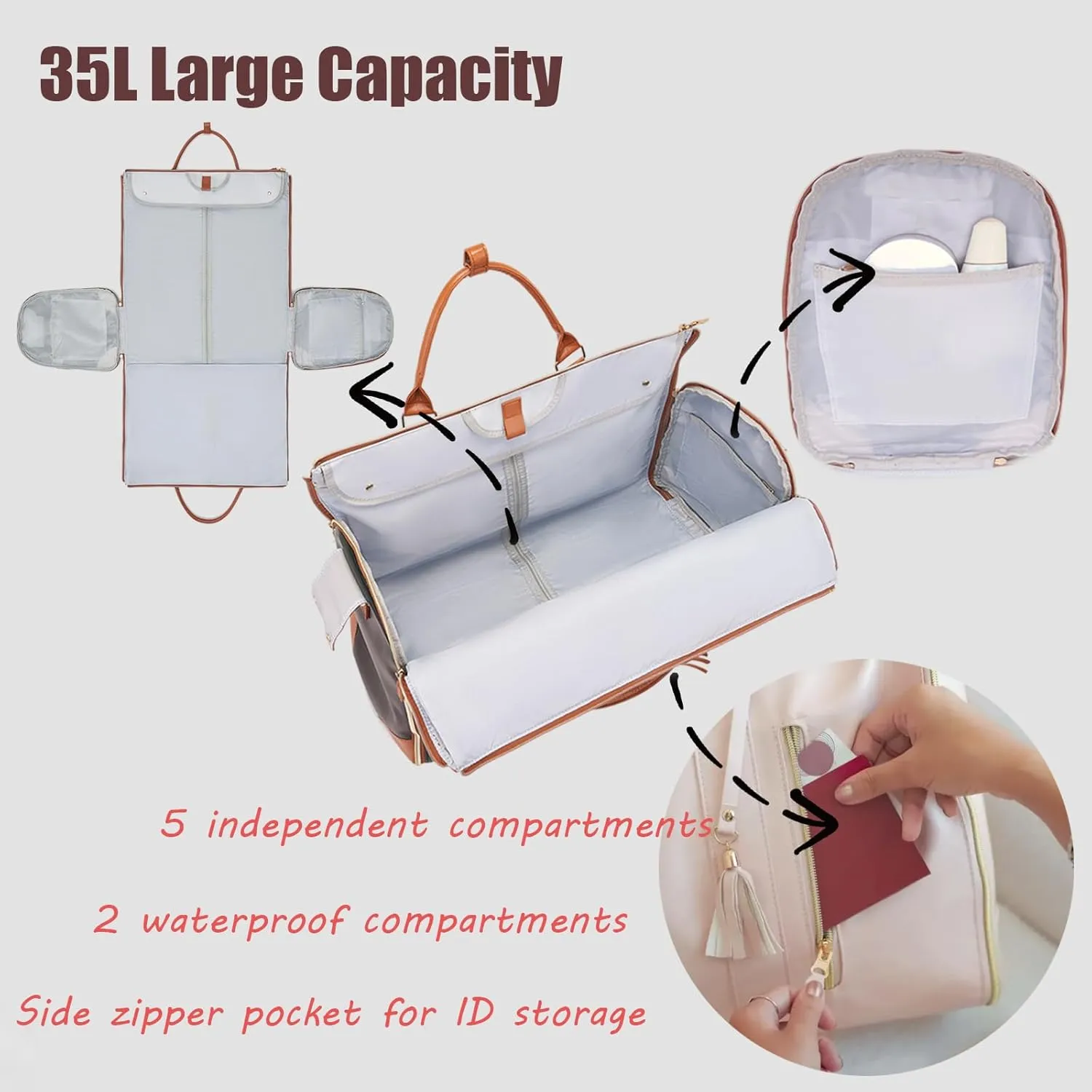 Waterproof Luxe Mega Bag Travel Carry On, PU Leather Luxe Travel Bags for Women, Convertible Garment Bags for Travel for Women (Black)