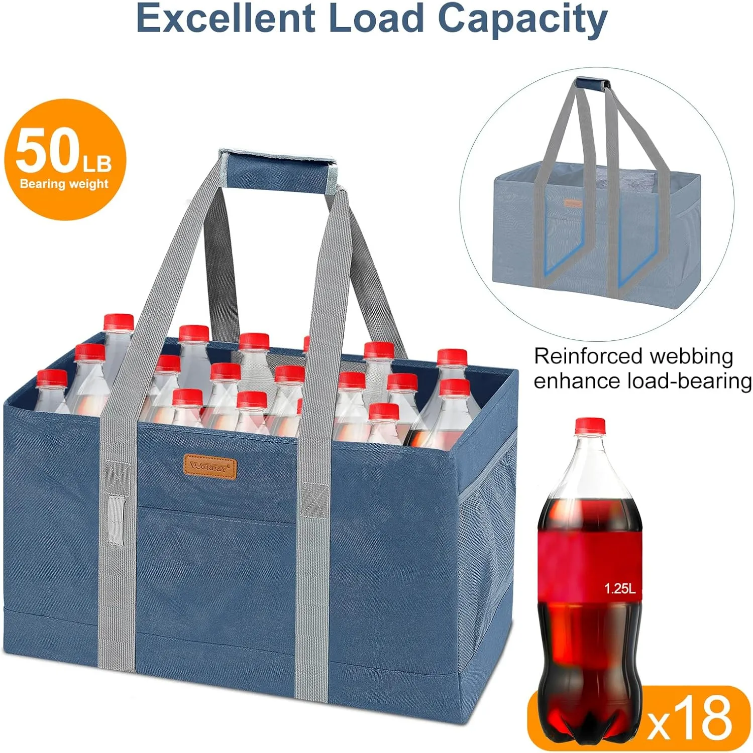 WONDAY Utility Tote Bag, Extra Large Tote Bag, Kitchen Reusable Grocery Bags, Utility Tote Shopping Bags for Groceries, Storage, Picnic, Beach, Laundry, Pool (DarkBlue)