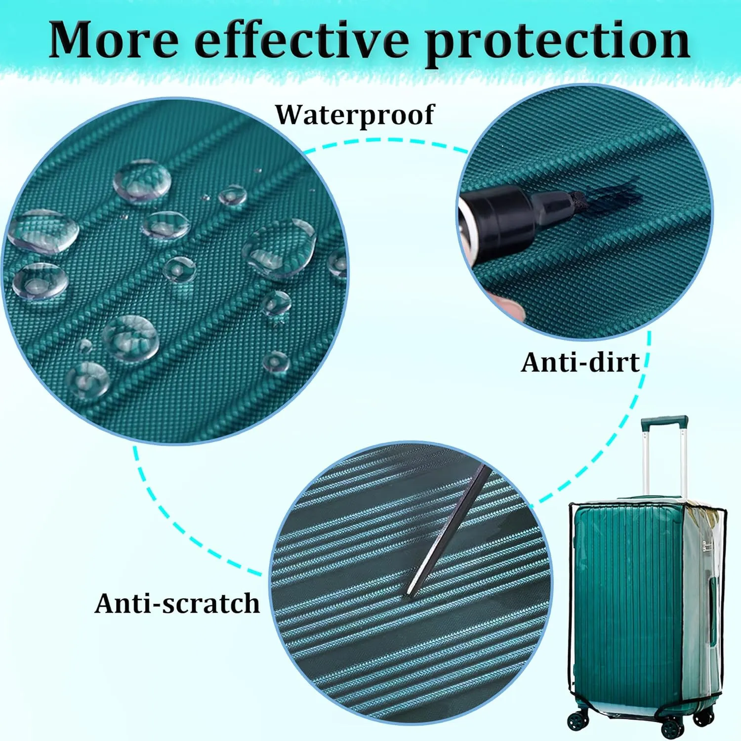 ZOUNI Clear PVC Luggage Cover, 20 24 28 30 Inch Waterproof Transparent Travel Suitcase Protector for Wheeled Luggage